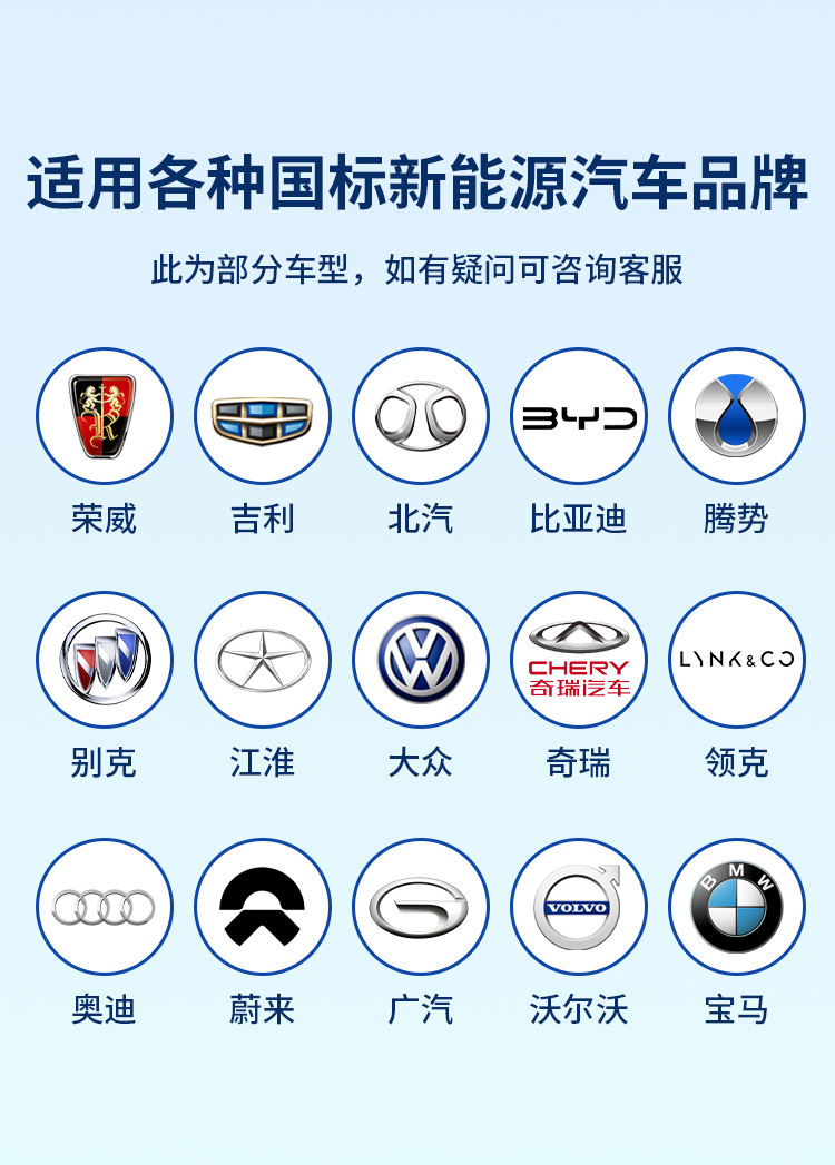 mϸN(gu)(bio)Դ܇(ch)Ʒ